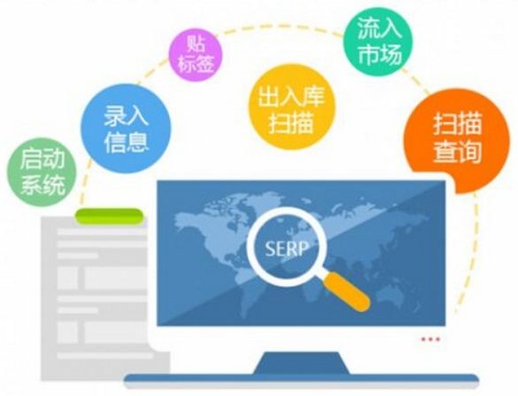 防竄貨系統(tǒng)如何設(shè)置 技術(shù)與運(yùn)營詳解